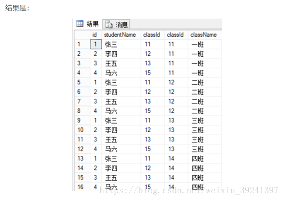 SQL的连接分为三种：内连接、外连接、交叉连接。