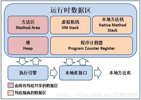 這裡寫圖片描述