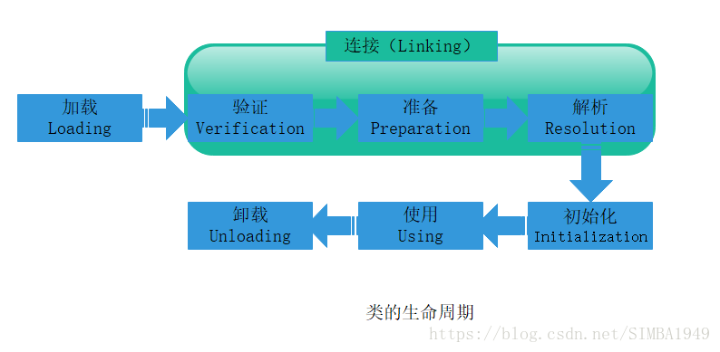 這裡寫圖片描述