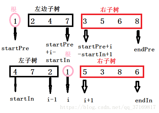 这里写图片描述
