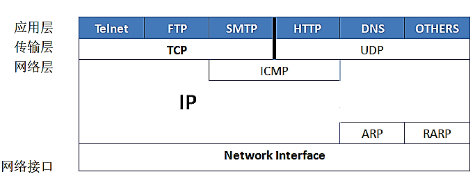 https://img-blog.csdn.net/20180402004834930