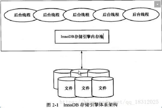 这里写图片描述