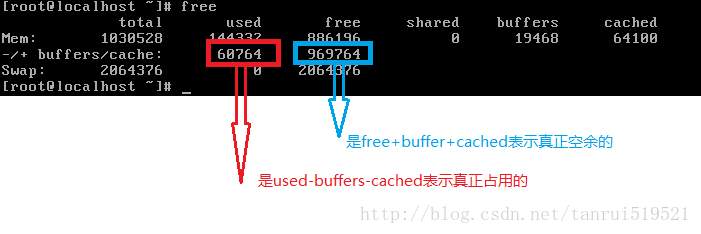 简单介绍Linux下的重要命令--（du, df, top, free, pstack, su, sudo, adduser, password ）