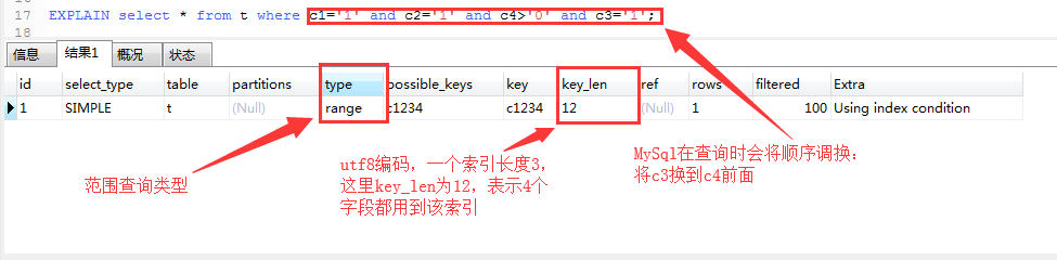 【推荐】mysql联合 索引(复合索引)的探讨