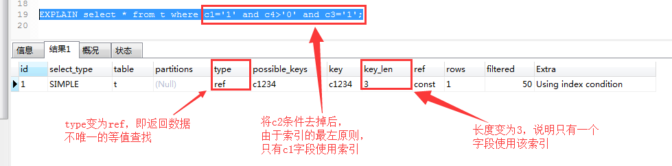 【推荐】mysql联合 索引(复合索引)的探讨