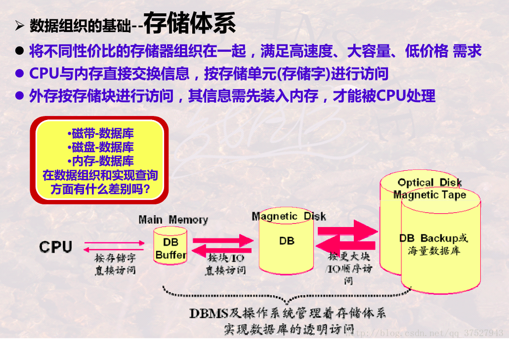 這裡寫圖片描述