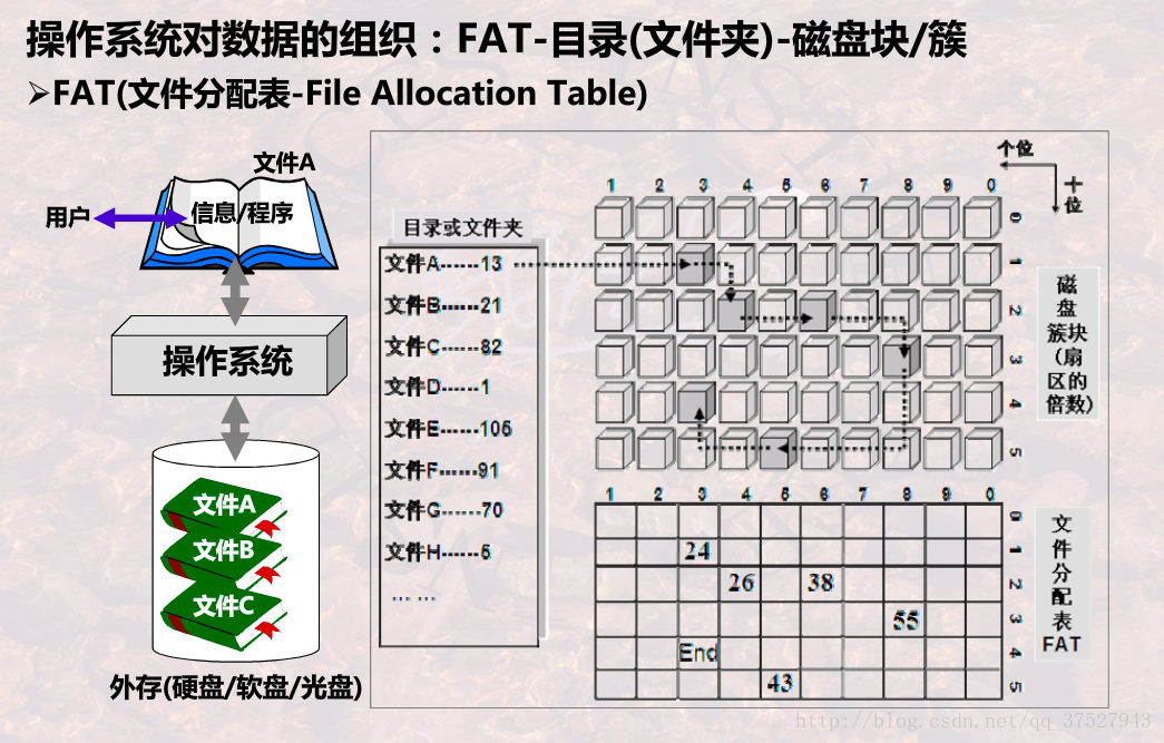 這裡寫圖片描述