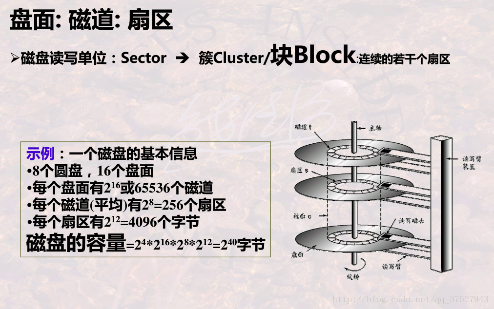 這裡寫圖片描述