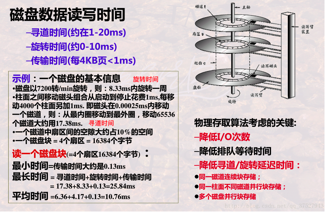 這裡寫圖片描述