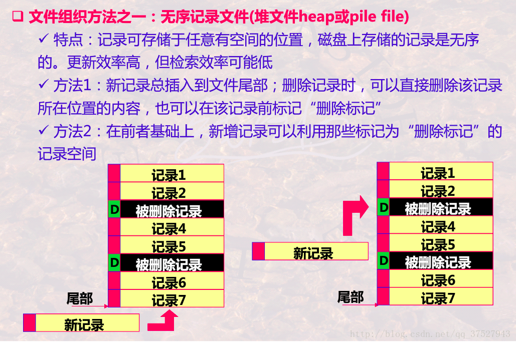 這裡寫圖片描述