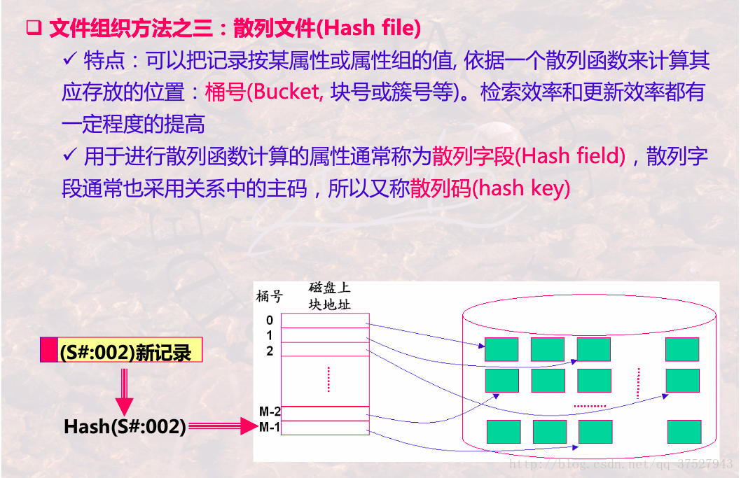 這裡寫圖片描述