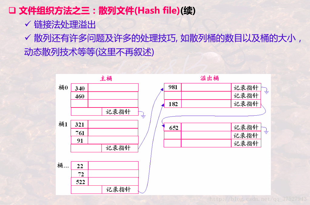 這裡寫圖片描述