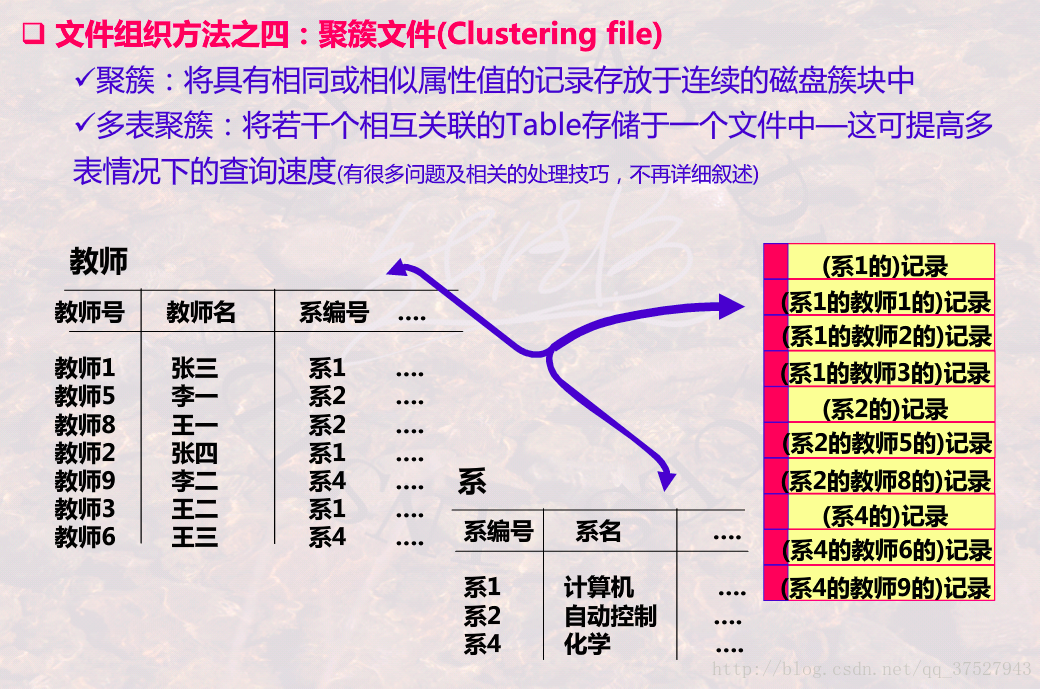 這裡寫圖片描述