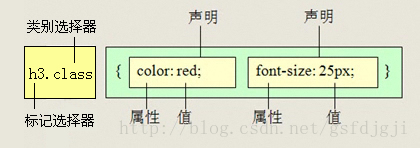 這裡寫圖片描述