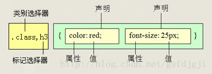 這裡寫圖片描述