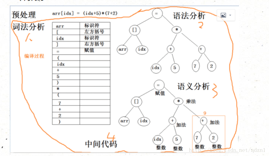 这里写图片描述