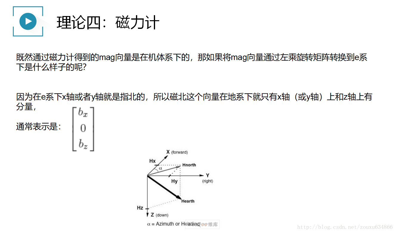 关于磁力计的新的理解
