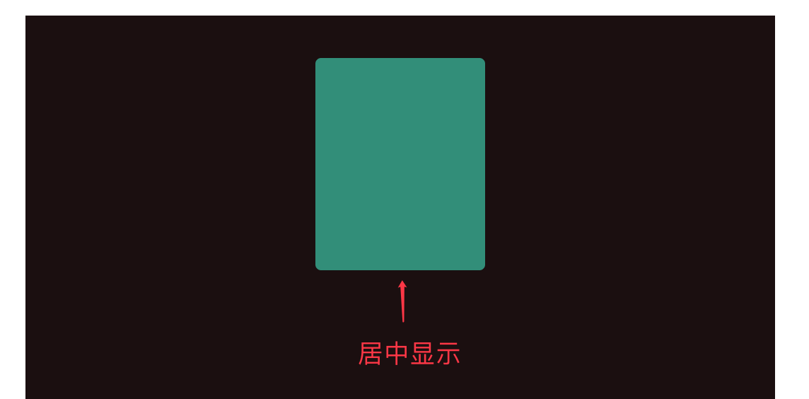 vue vue-element-ui组件 layout布局系列学习(一)[通俗易懂]