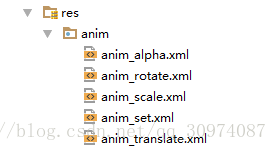 动画xml文件一般存放位置