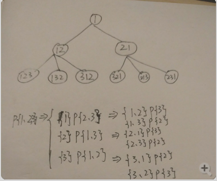 全排列递归算法_全排列递归算法