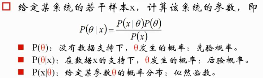 bayes