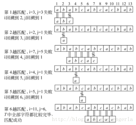 这里写图片描述