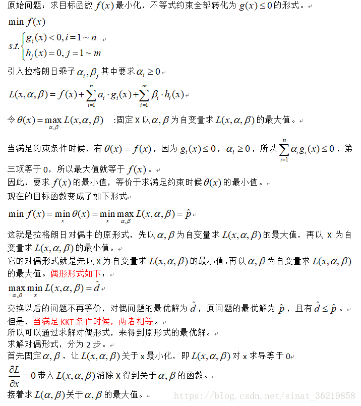 拉格朗日对偶问题详解