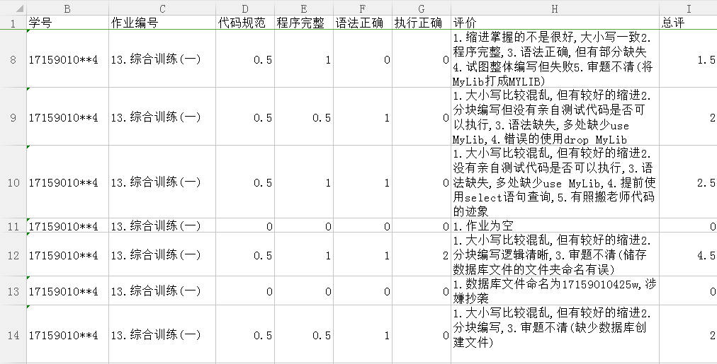 发生了什么???