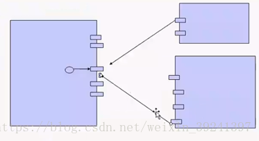 Java网络编程2---Socket-TCP编程