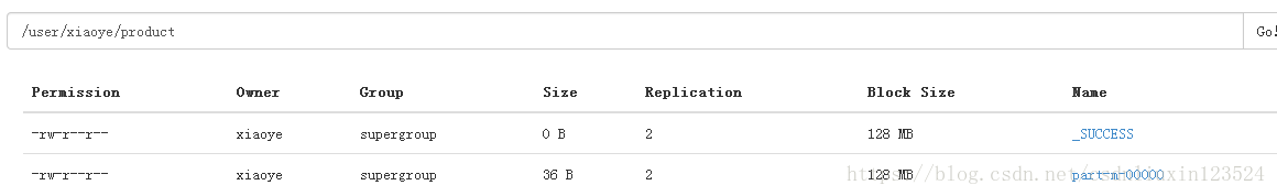 第八章：sqoop数据迁移工具