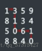 这里写图片描述
