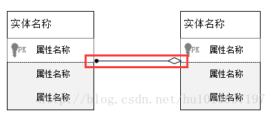 這裡寫圖片描述