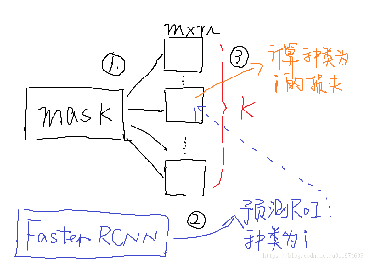 這裡寫圖片描述