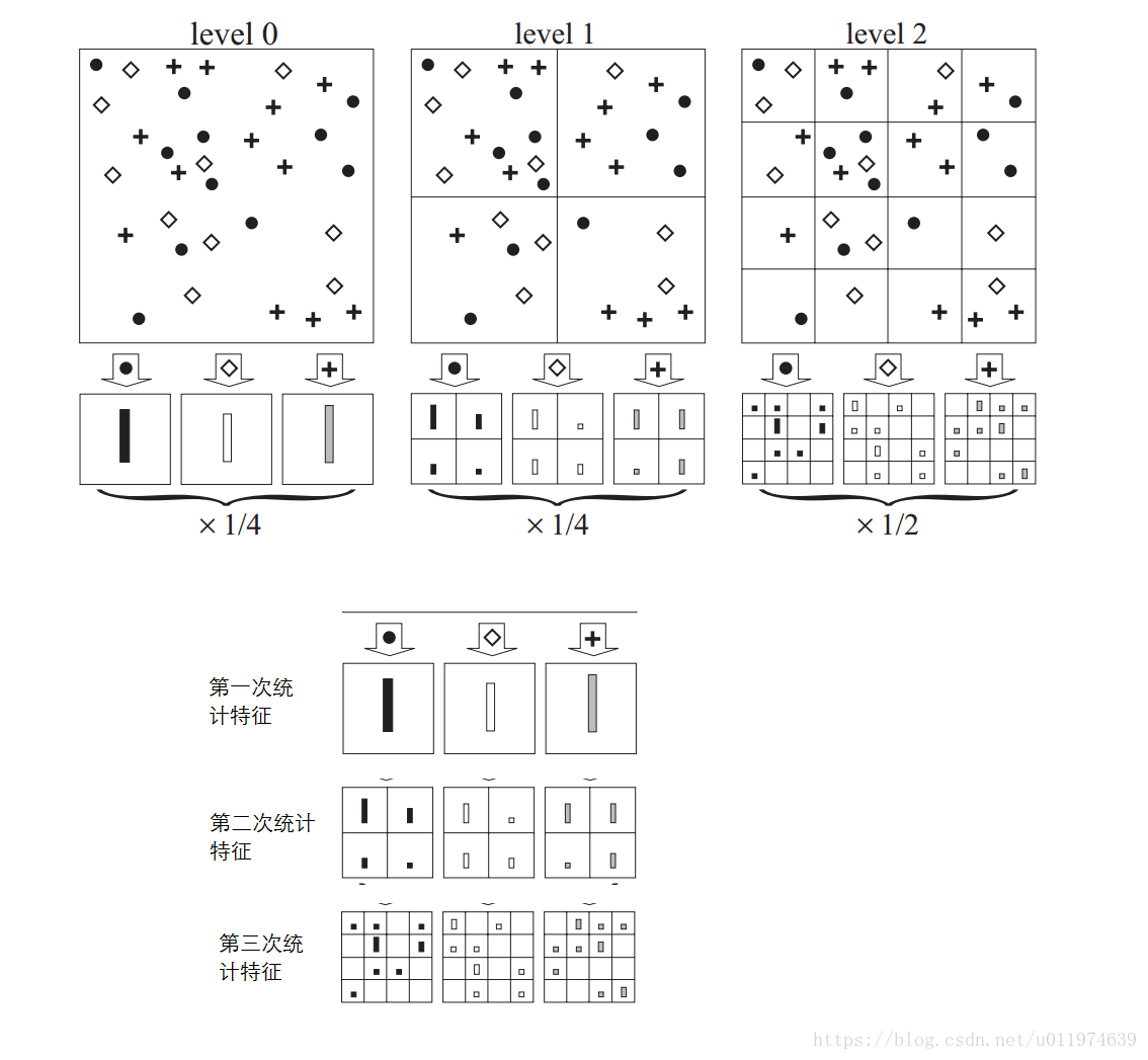 這裡寫圖片描述