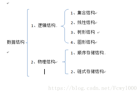 這裡寫圖片描述