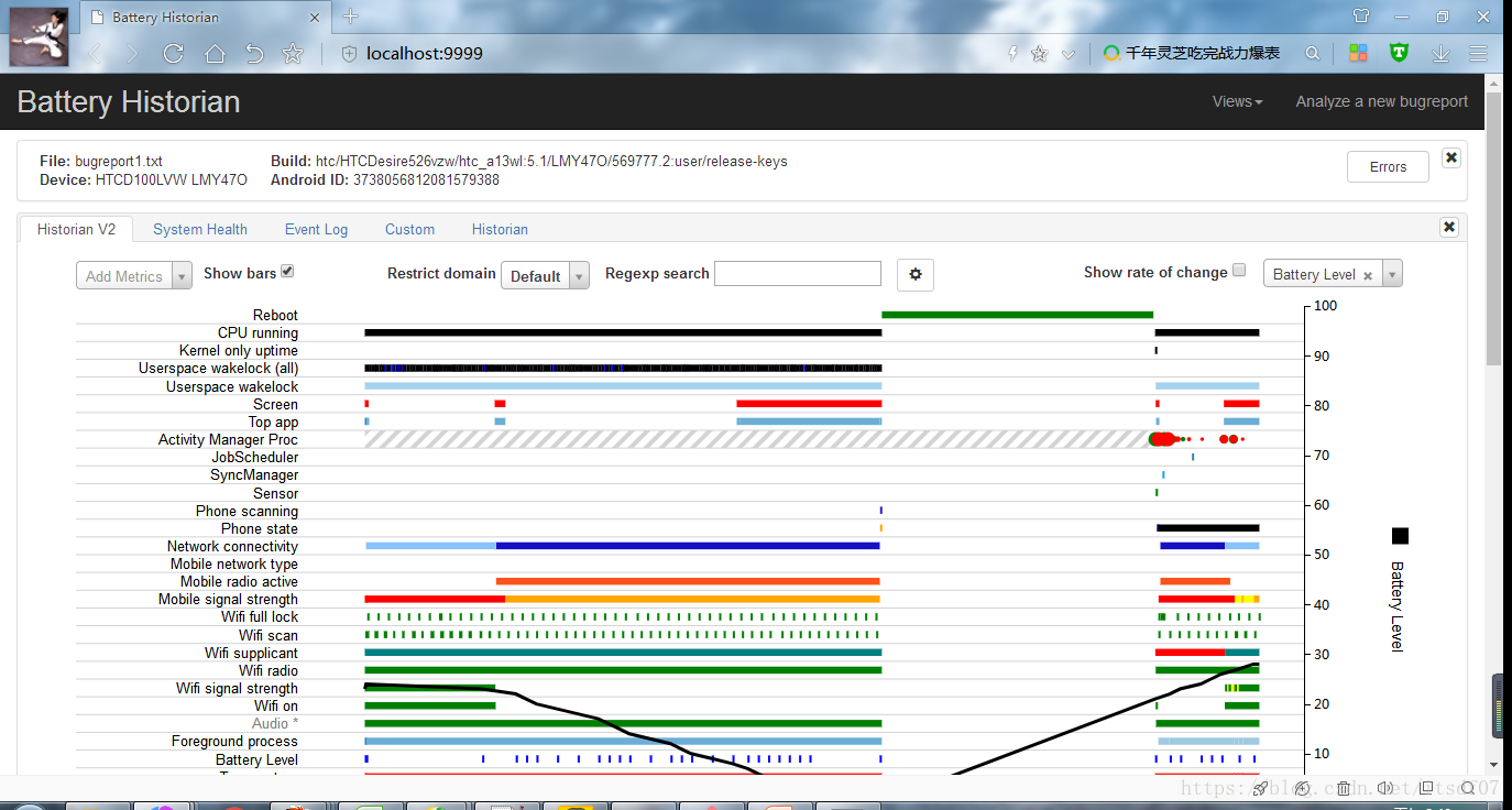 Battery Historian for windows环境搭建