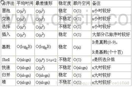 這裡寫圖片描述