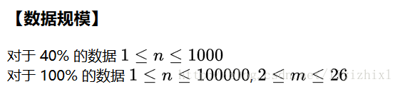 Data Constraint