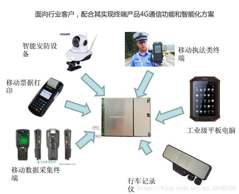高通625系列-MSM8953 (Cortex-A53架构)