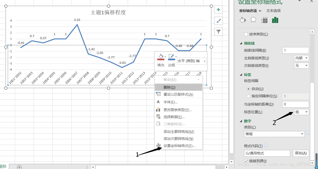 Excel图表设置X轴位置为最底部