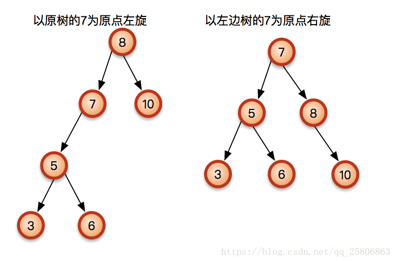 這裡寫圖片描述