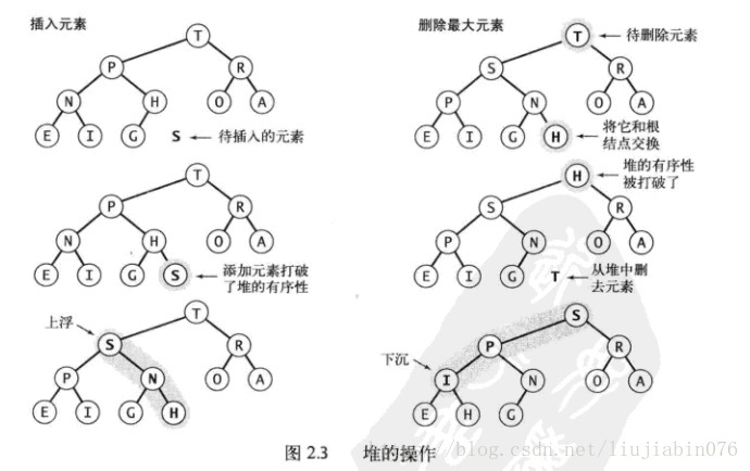 这里写图片描述