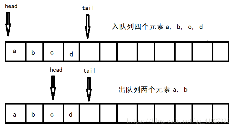 这里写图片描述