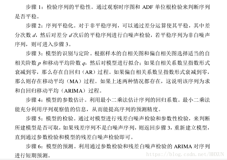 什么是 ARIMA模型