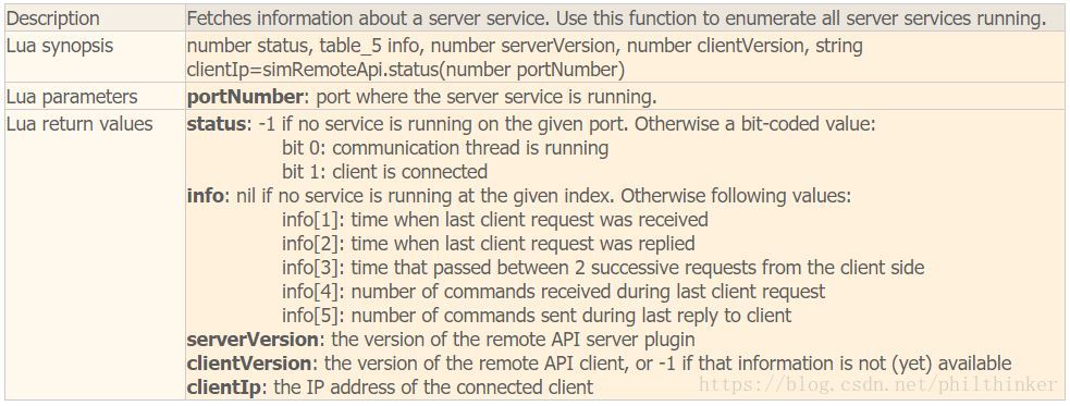 深度解析V-REP Remote API (MATLAB) 的应用_v-rep api 二次开发-CSDN博客