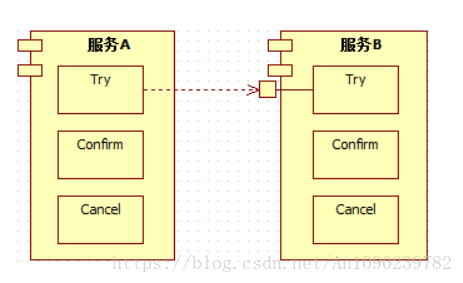 这里写图片描述