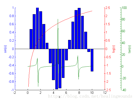 这里写图片描述