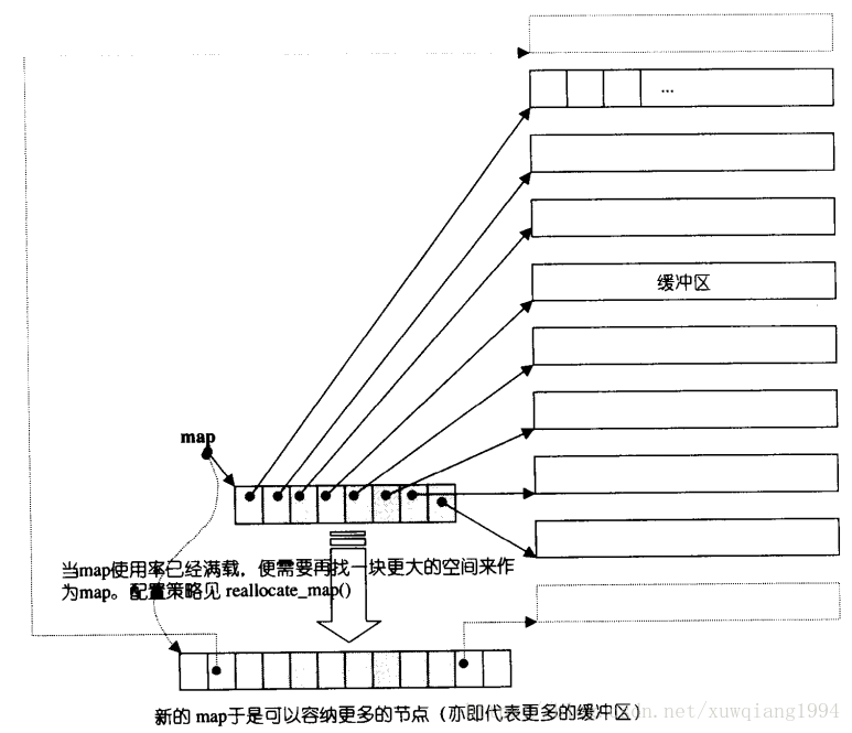 這裡寫圖片描述