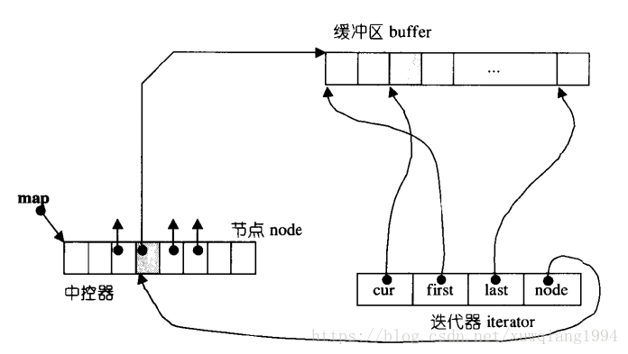 這裡寫圖片描述