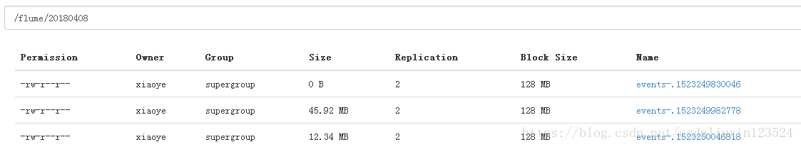 第十二章 结合flume+mapreduce+hive+sqoop+mysql的综合实战练习